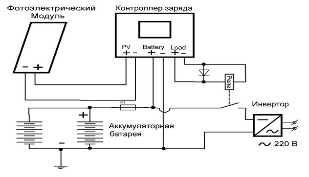 ss (2013-02-14 at 10.52.14).jpg